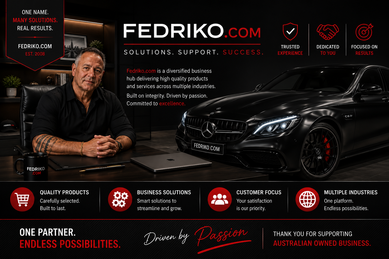 Fedriko business portfolio